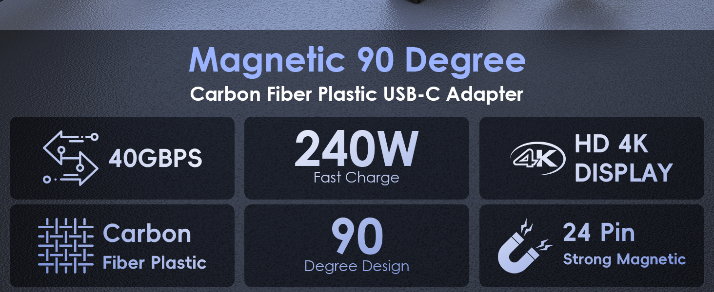 Magnetic USB C adapter 40gbps 8k video