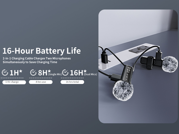 microphone for android phone