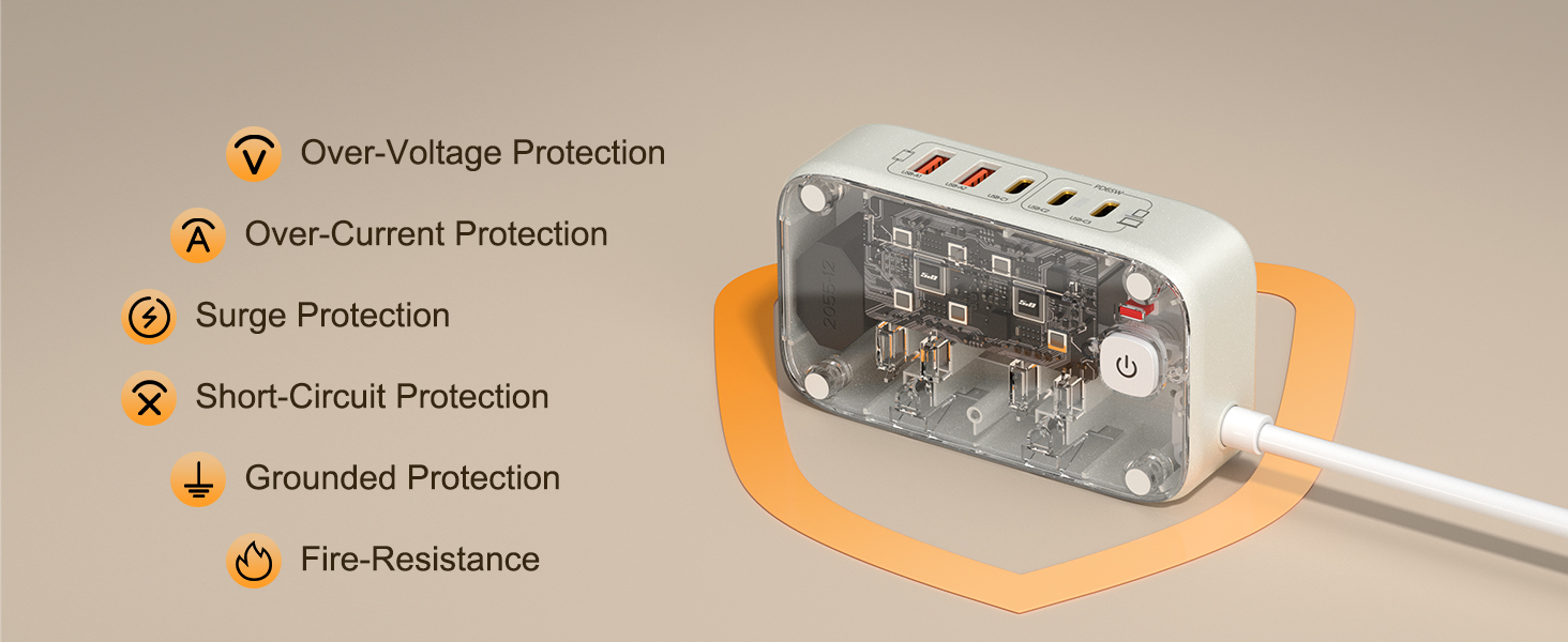 Charge with Confidence – Multi-Protection Guaranteed!