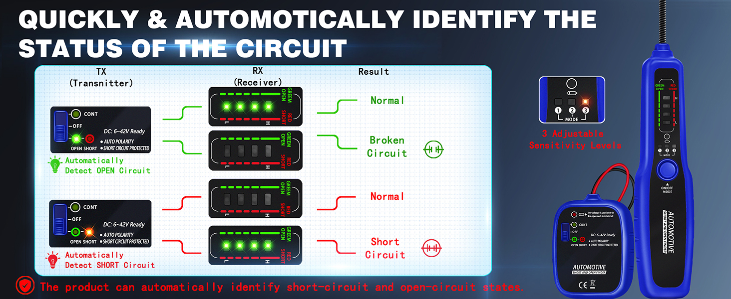 automotive open short circuit tester