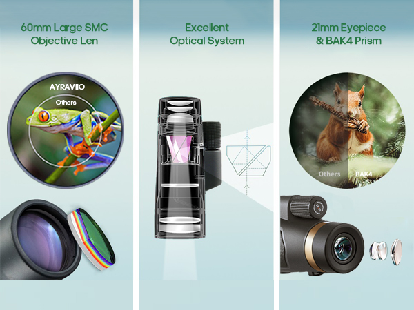 ayraviio monocular telescope