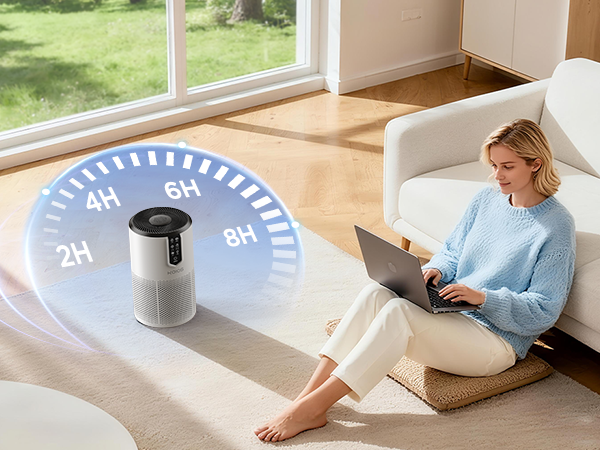 air purifier with 4 auto-off timer for set-and-forget use while sleeping, working or away from home