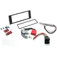 Install Centric Kits