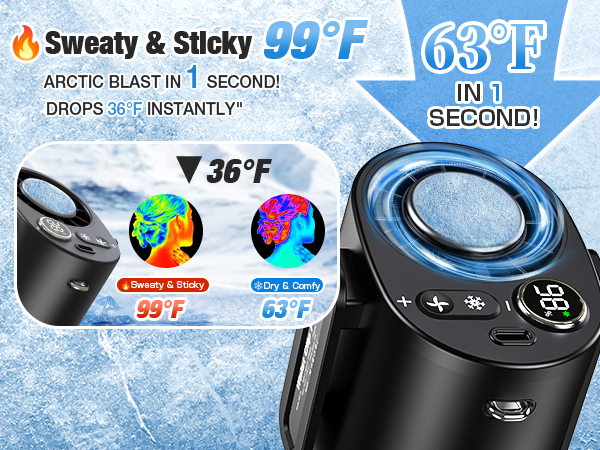 fan portable
