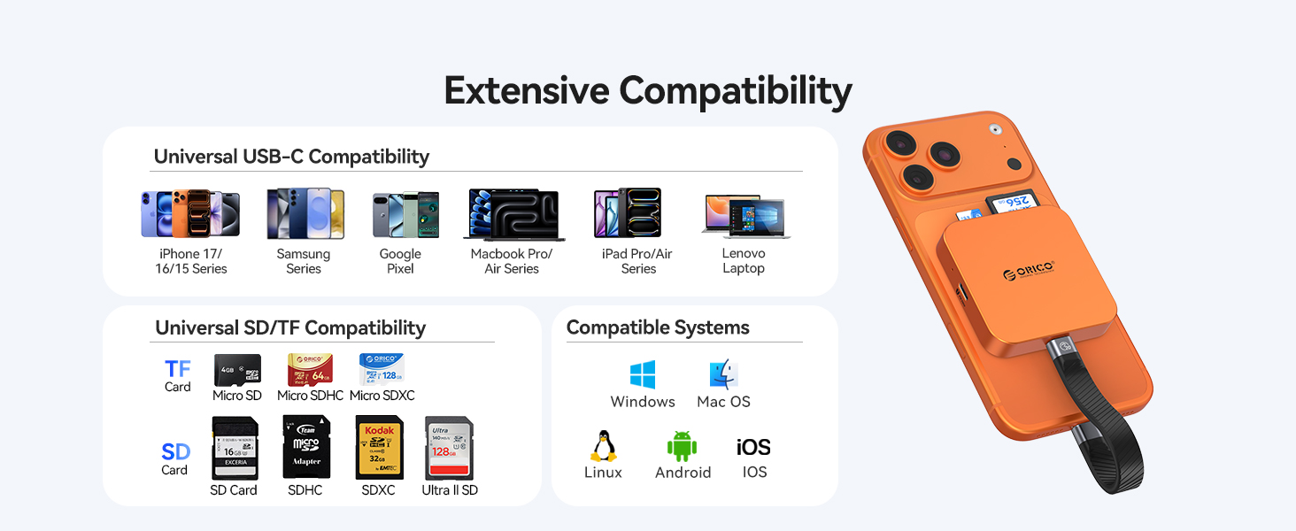 iphone sd card reader