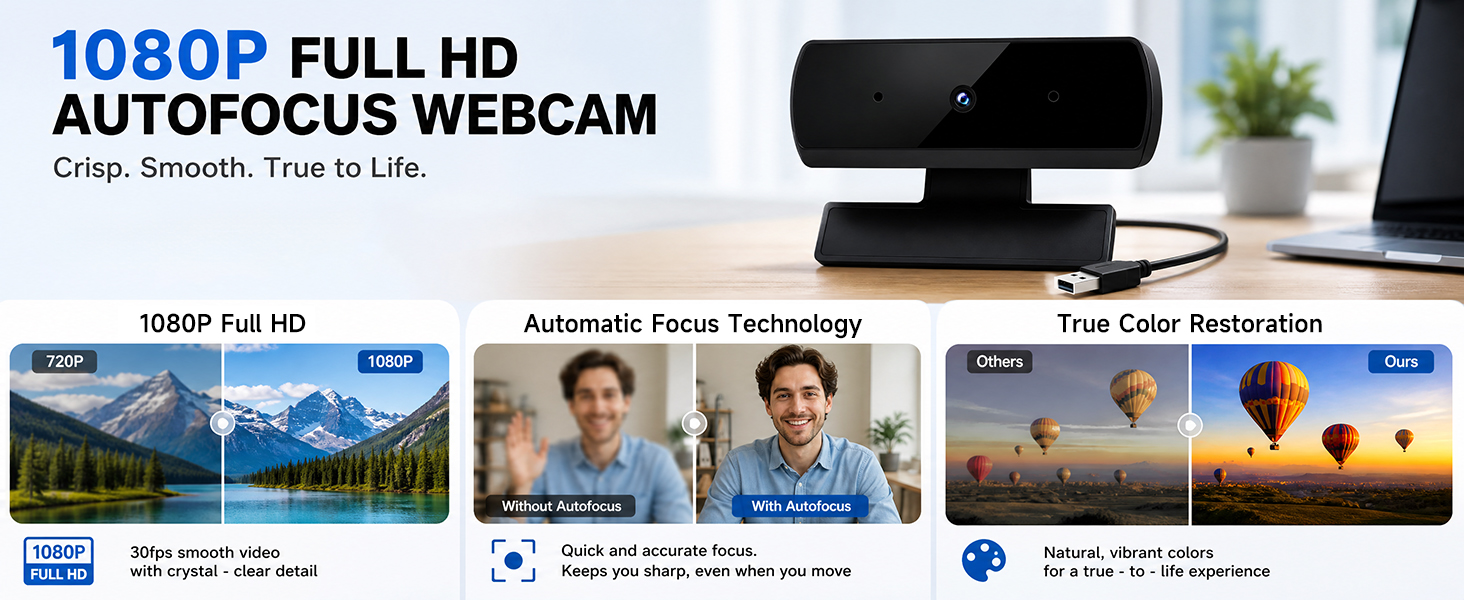 Webcam for PC with Microphone