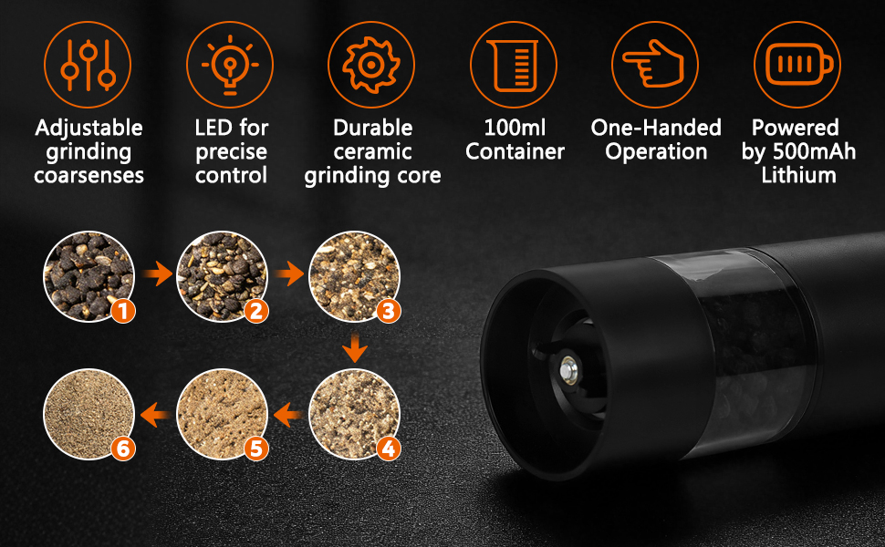 Rechargeable Electric Salt and Pepper Grinder Set