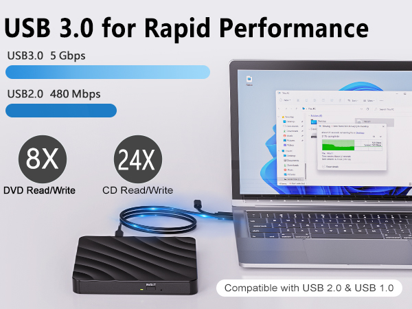 external cd/dvd drive for laptop