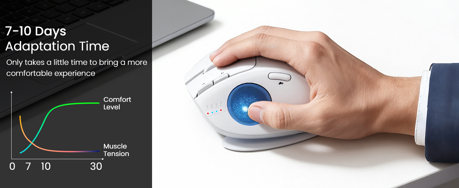 Wireless Trackball Mouse, Ergonomic Bluetooth Rechargeable Computer Mouse