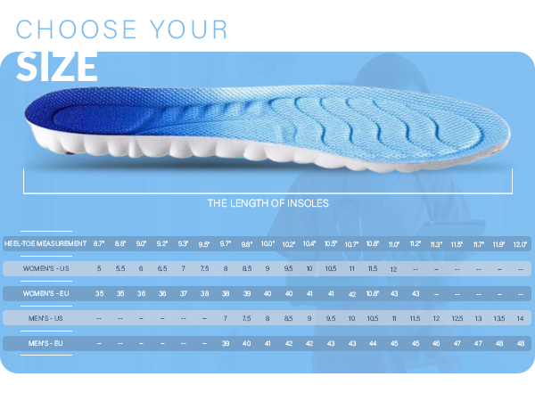 Steppers Insoles for Men &amp;amp; Women