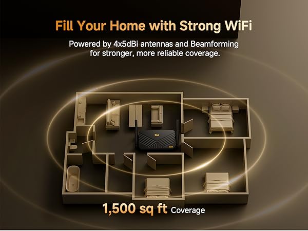 1,500 Sq Ft Coverage