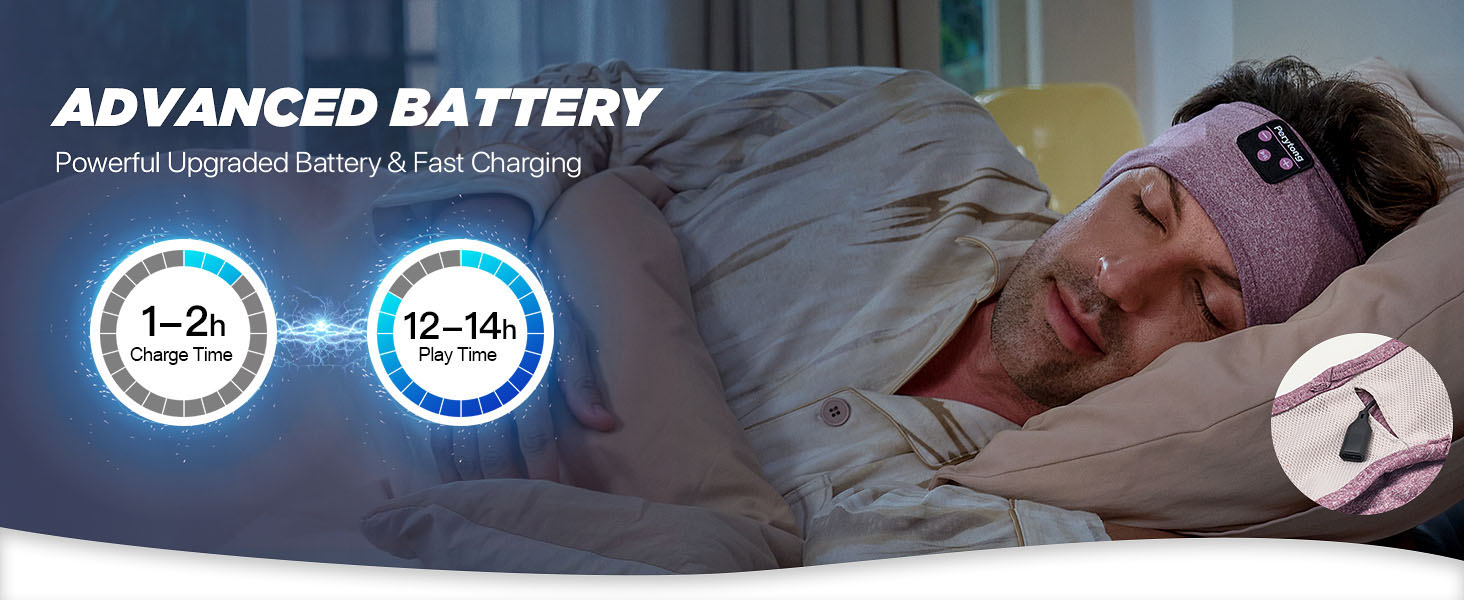 sleep mask with bluetooth headphones