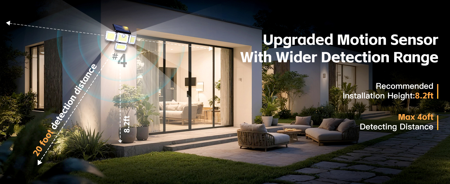 Outdoor Motion Sensor Lamp