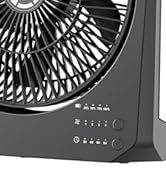 PANERGY 20000mAh Rechargeable Battery Powered Fan