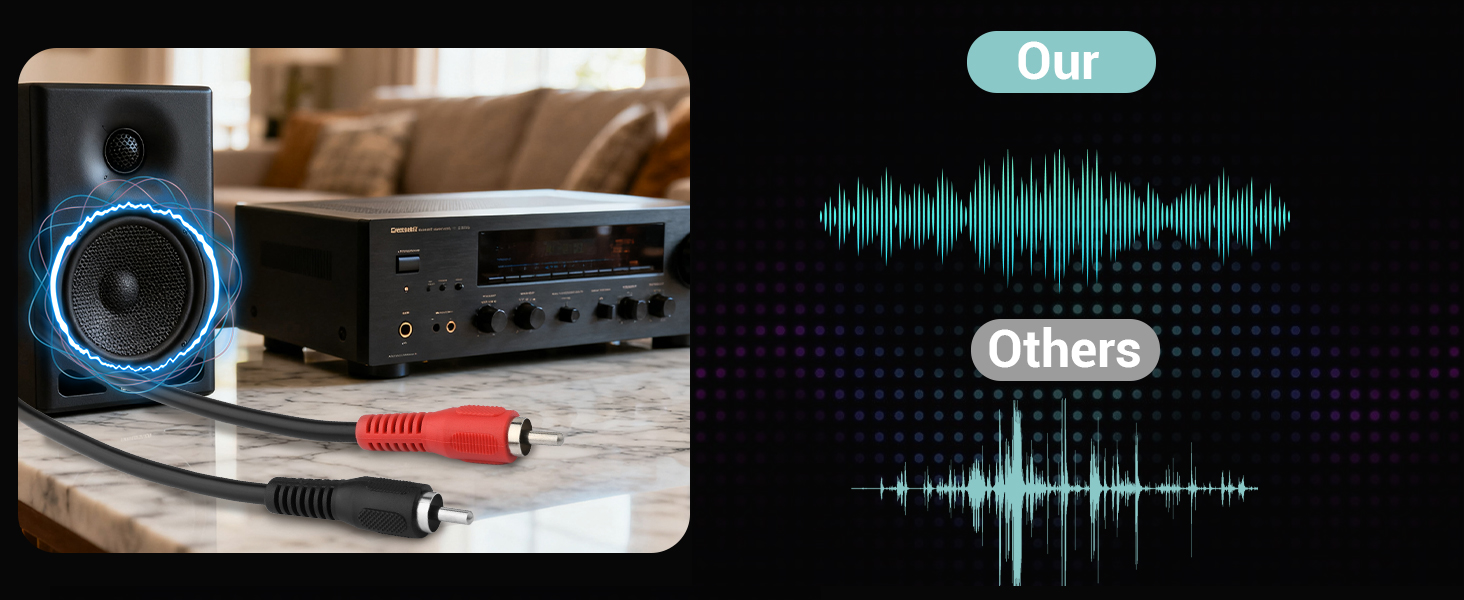RCA to Speaker Wire Adapter