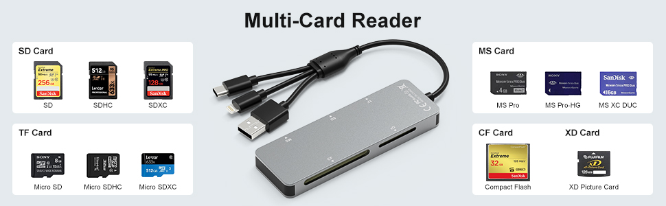 memory stick pro duo adapter