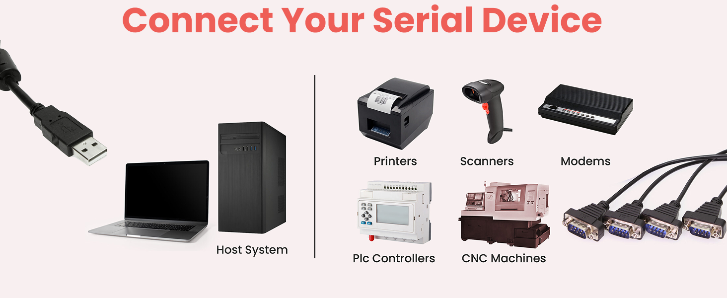 Connect your serial device diagram showing rs232 to usb adapter linking host system to printers