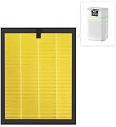 ClearAir-A5 Air Purifier Replacement Filter, VEWIOR H13 True HEPA Air Cleaner Filter (Pet Filter(...