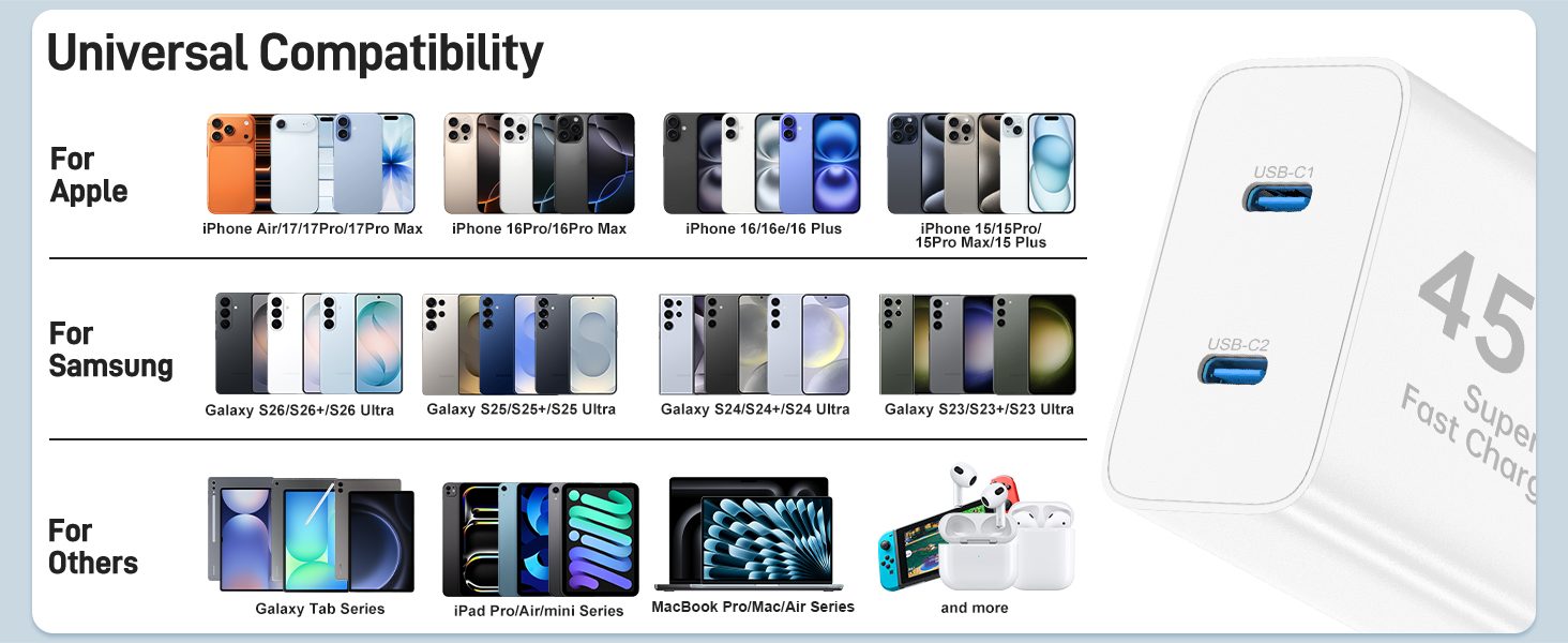Universal Compatibility