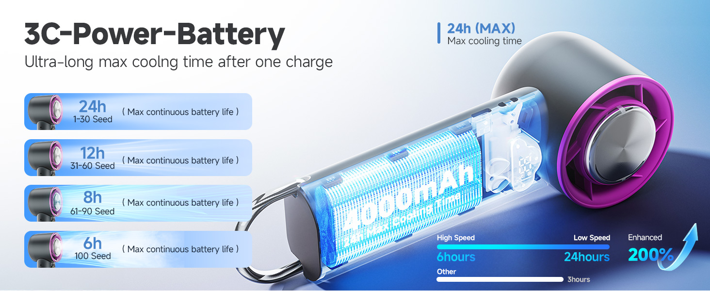 fan mini fans small fans hand fan portable mini fan small handheld fan for travel gift for women