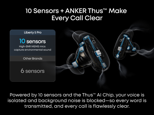 10 Sensors + ANKER Thus