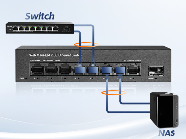 8-Port 2.5G Web Managed Switch