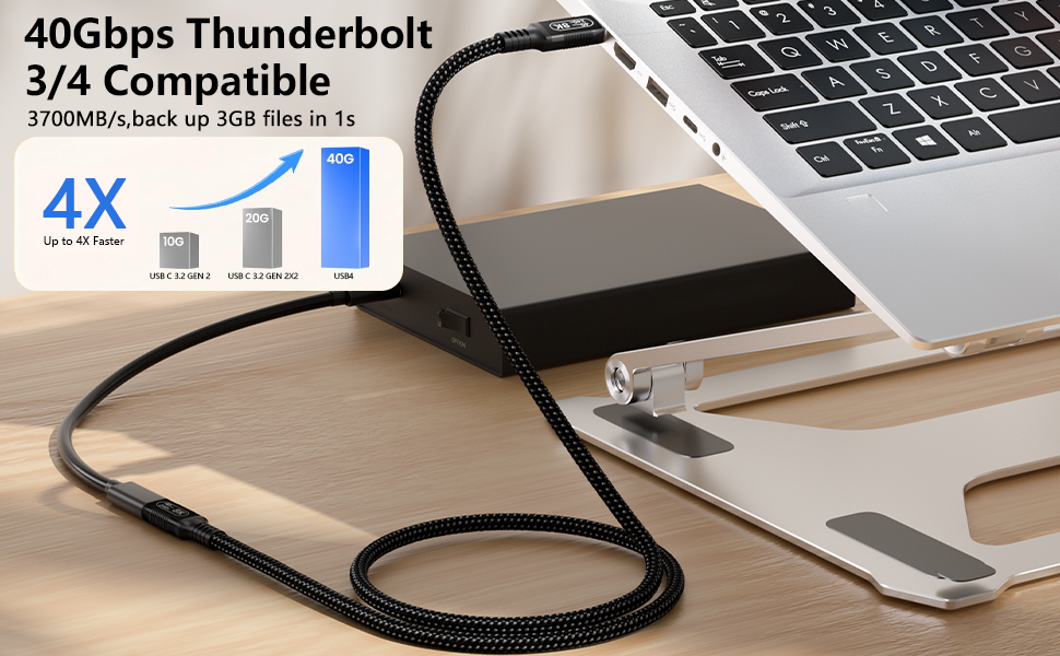 40Gbps Thunderbolt3/4 Compatible