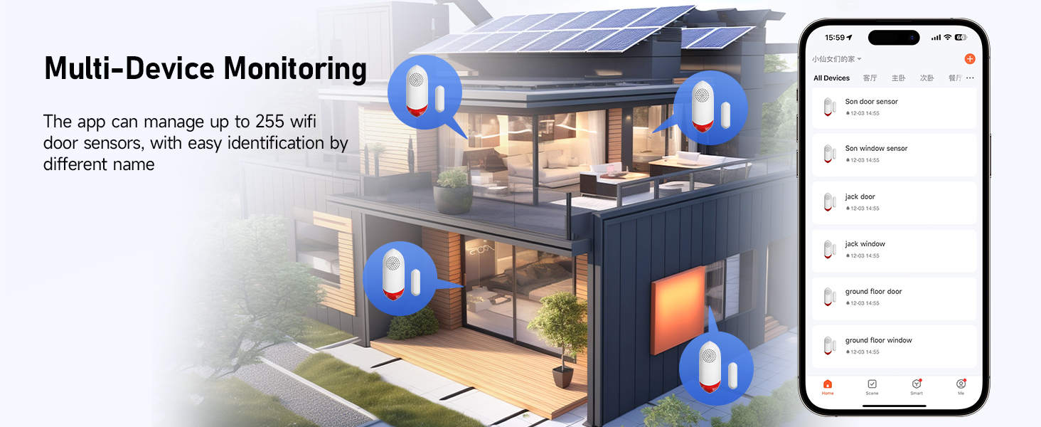 Multi-Device Monitoring AW401S