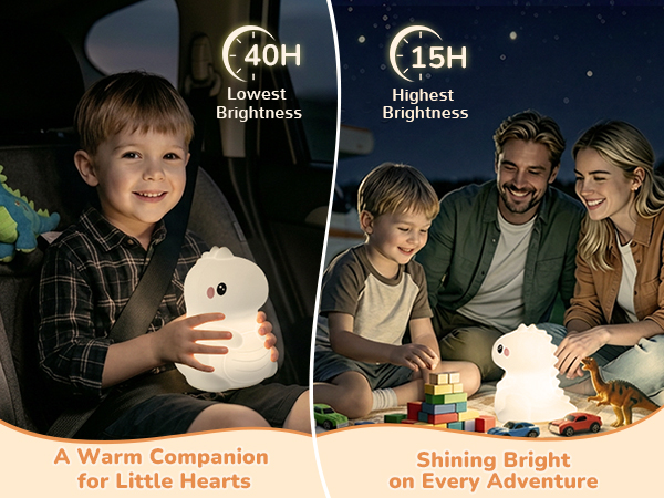 Night Light for Kids