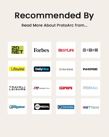 media recommended