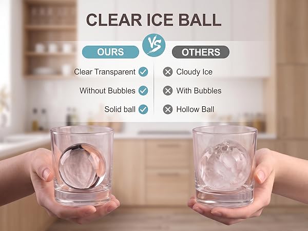 Clear Ice Ball Maker