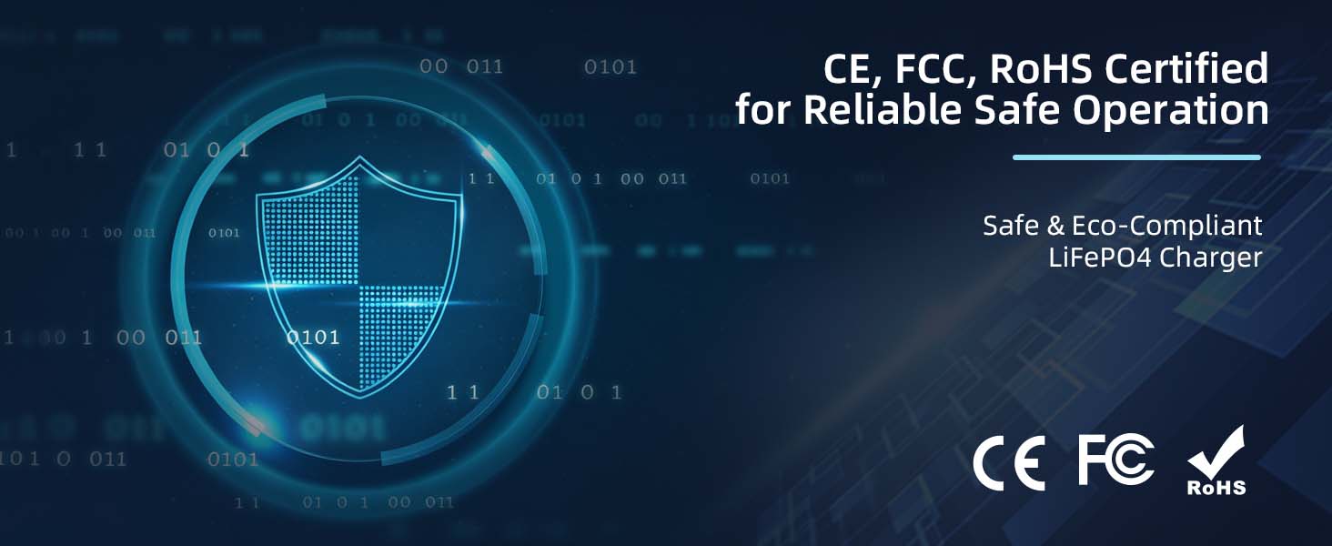 CE, FCC, RoHS Certified for Reliable Safe Operation