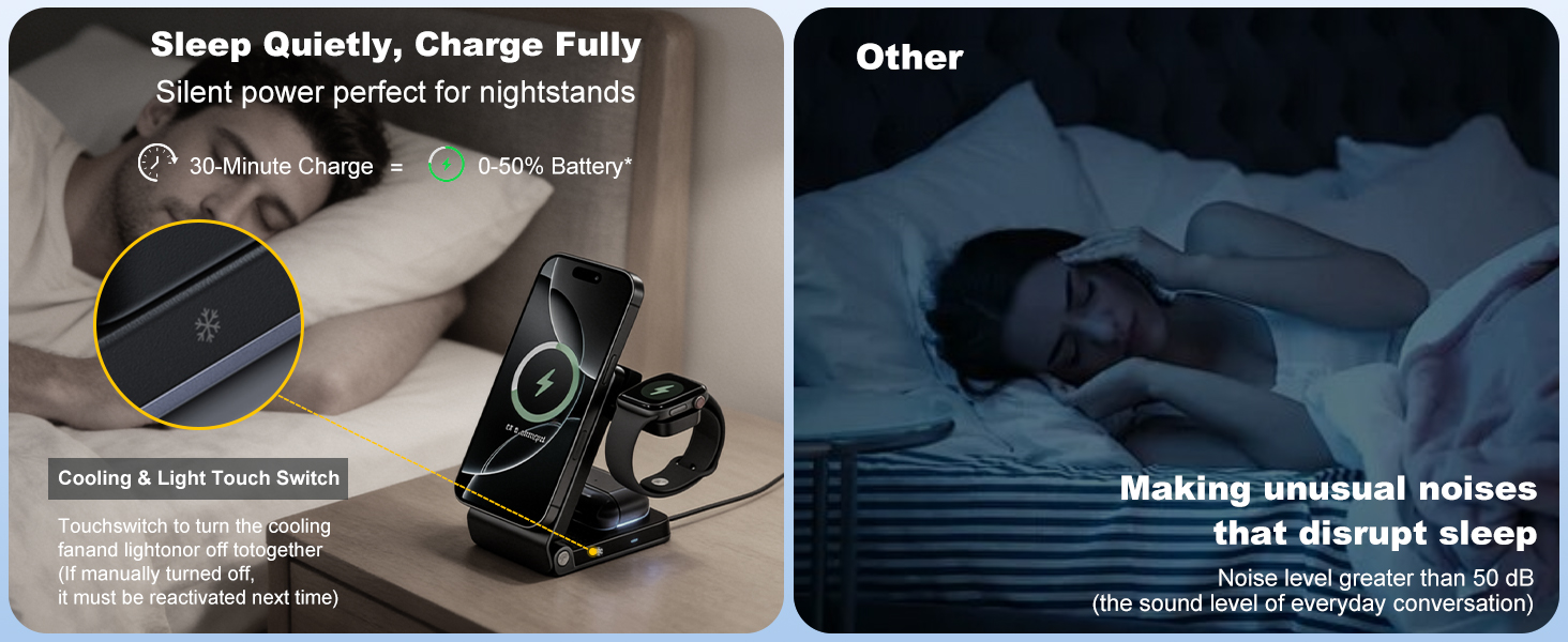 MagSafe Charger 25W Magnetic Wireless Charger Dock iPhone Pixel 10, AirPods