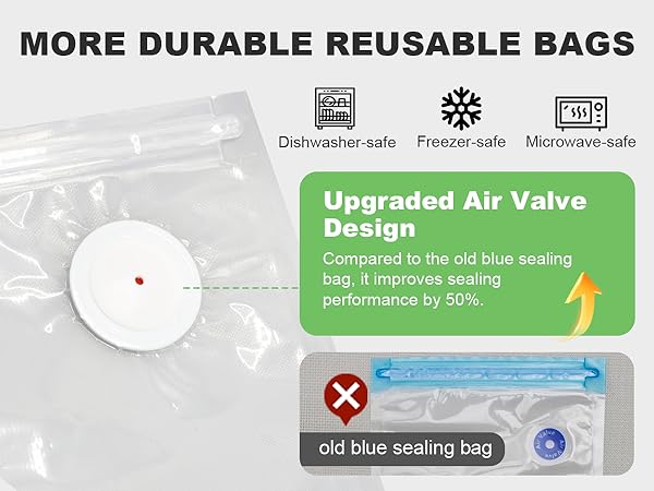 portable vacuum sealer for food
