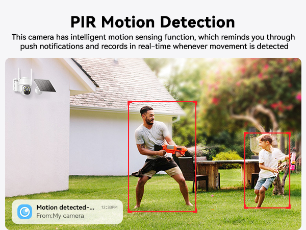 PIR Motion Detection