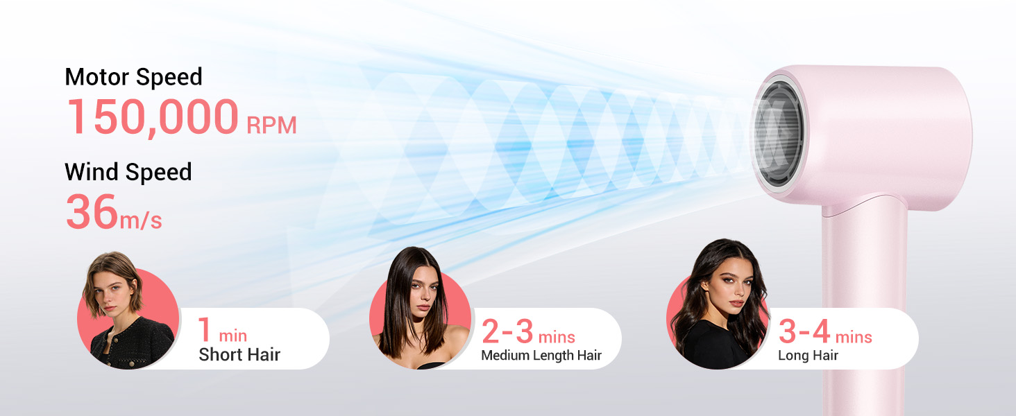 high speed hair dryer