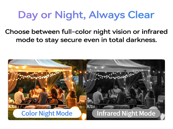 color night vision