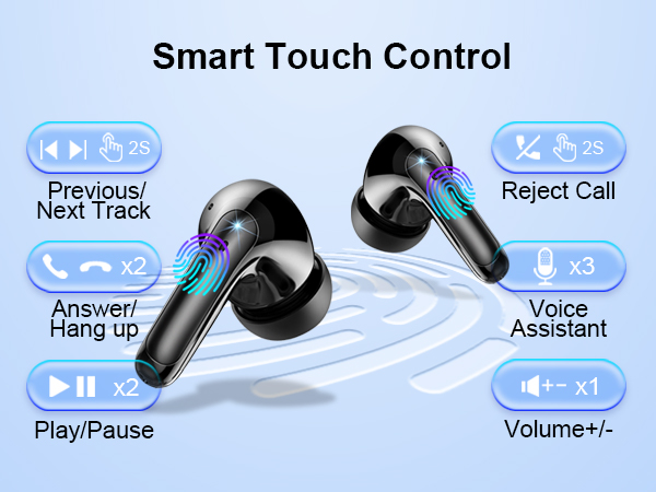 Headphones Instructions