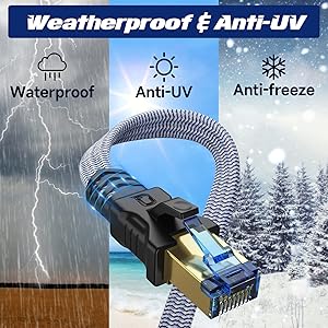 outdoor network internet lan cable
