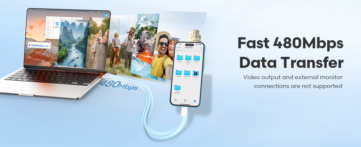 Fast 480Mbps Data Transfer