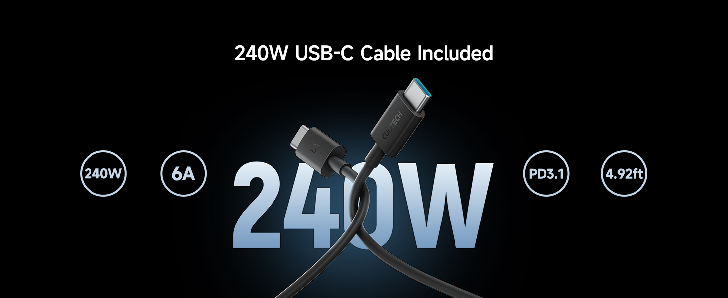 GaN Charger