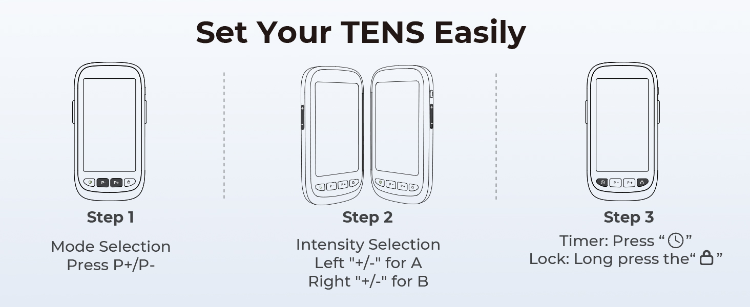 TENS