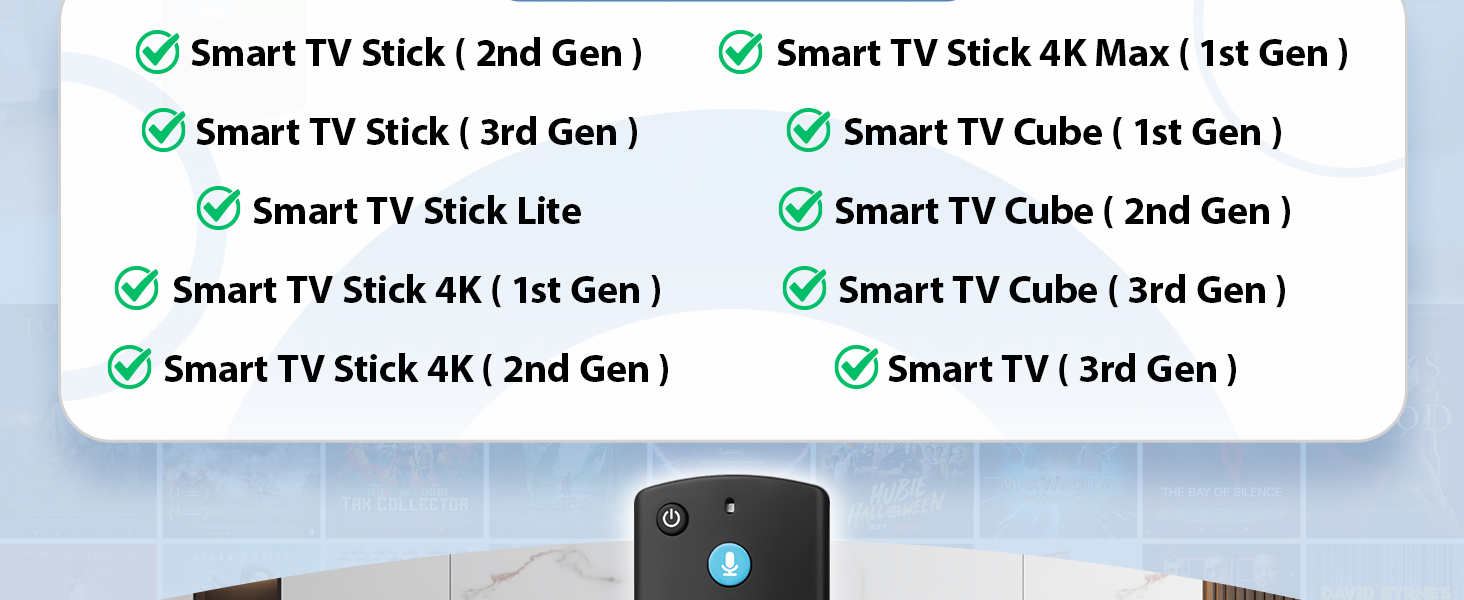 remote replacement