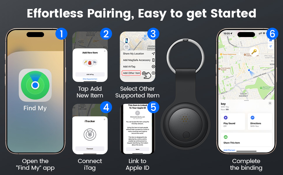 Mini GPS Tracker for Vehicles