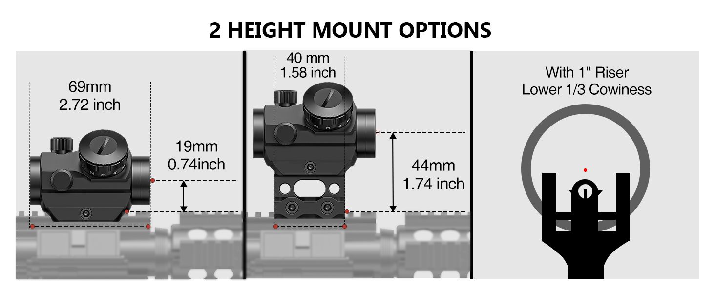 red dot with 1 inch riser