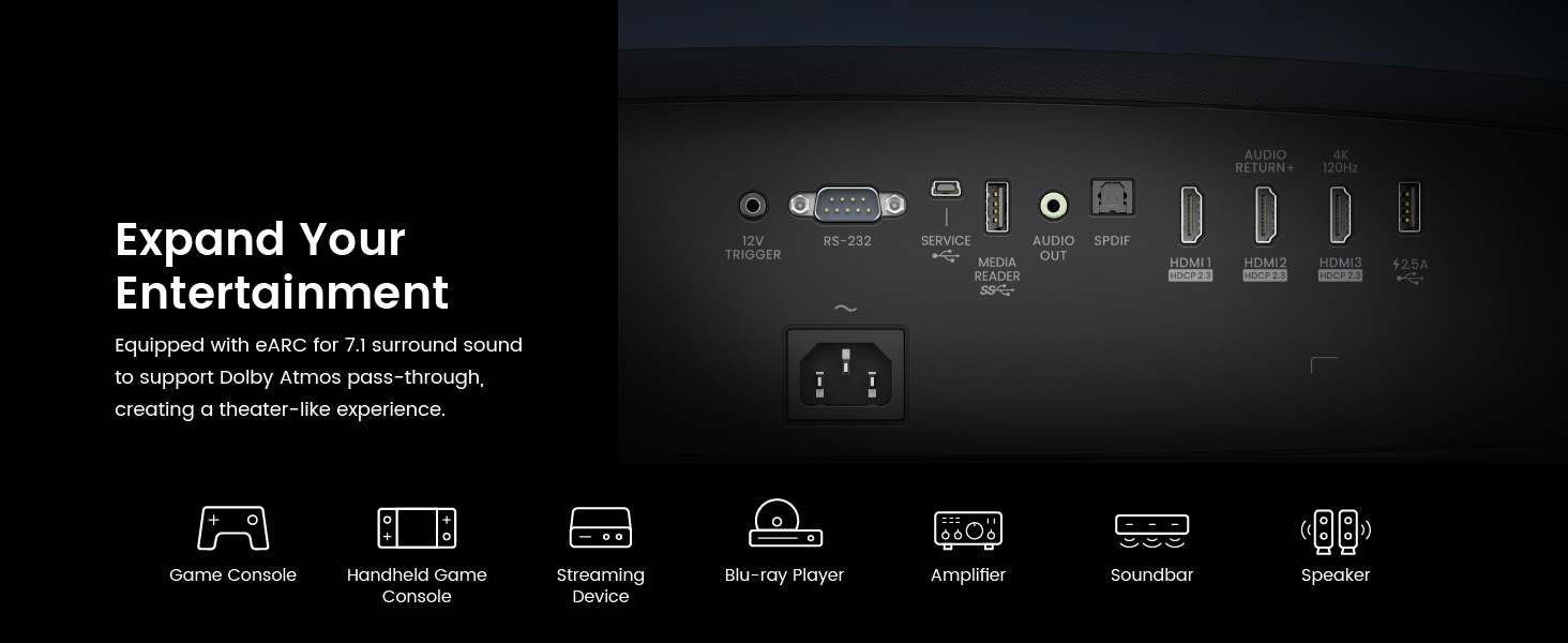 BenQ W2720i includes three HDMI 2.1, SPDIF, and eARC for 7.1 channel sound &Dolby Atmos pass-through