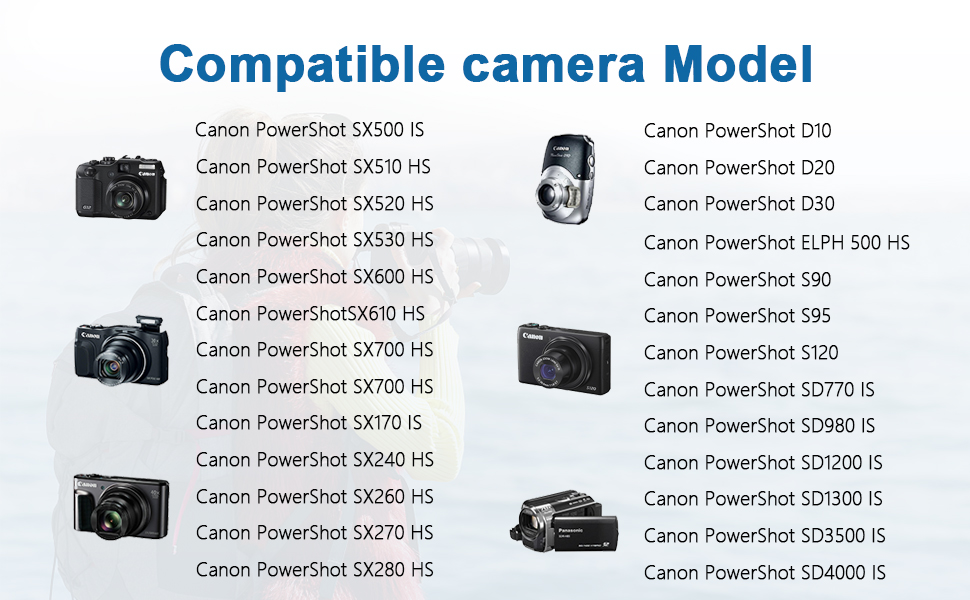 NB-6L Battery and Charger