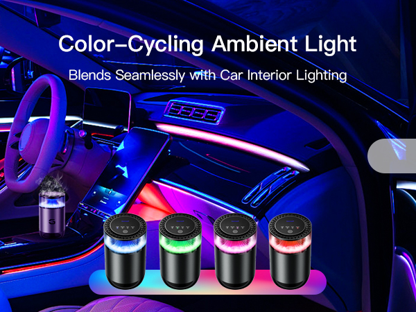 Smart Car Air Fresheners