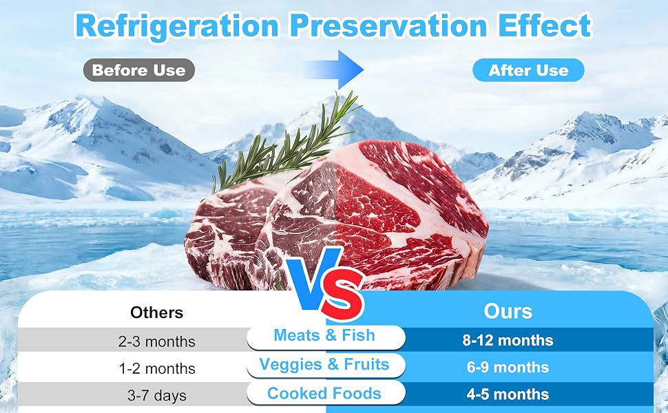 leakproof freezer bags, extend meat and fish freshness