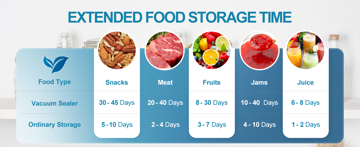electric Mason jar vacuum sealer